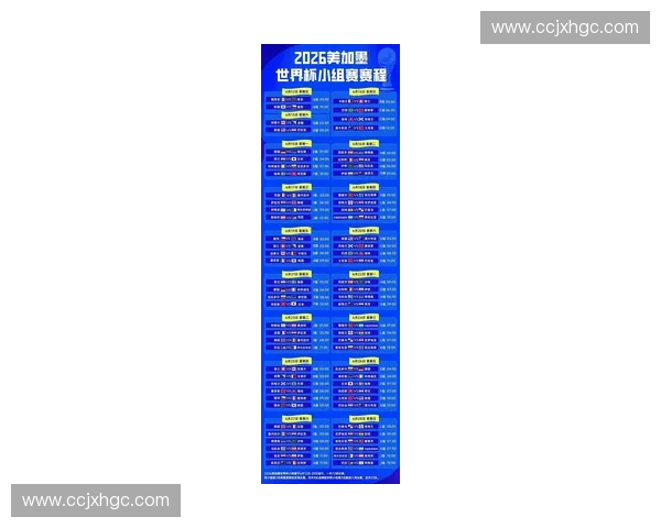 2026年国际足联美加墨世界杯举办城市与夺冠热门前瞻解析